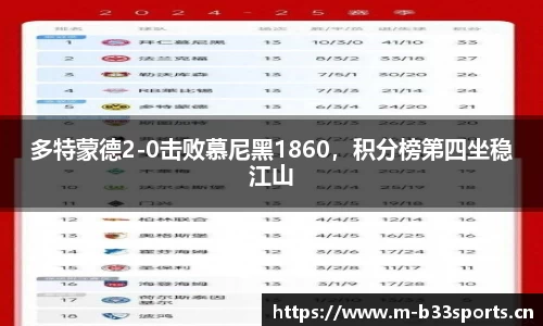 b33体育官网