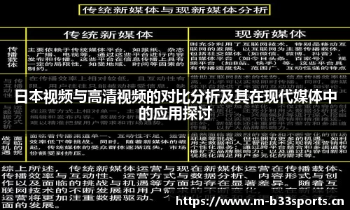 日本视频与高清视频的对比分析及其在现代媒体中的应用探讨