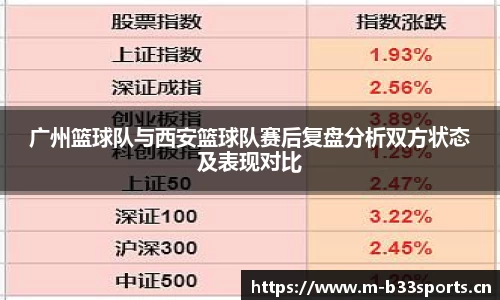 b33体育平台
