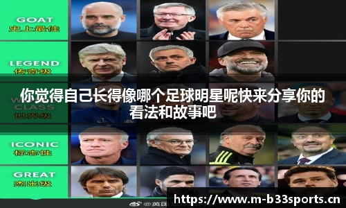 你觉得自己长得像哪个足球明星呢快来分享你的看法和故事吧